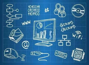 計算機科學(xué)、信息技術(shù)、軟件工程、商業(yè)分析 傻傻分不清楚？一文帶你理清差異