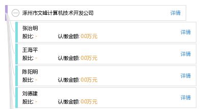 涿州市文峰計算機(jī)技術(shù)開發(fā)公司 聚焦技術(shù)開發(fā)，賦能數(shù)字未來