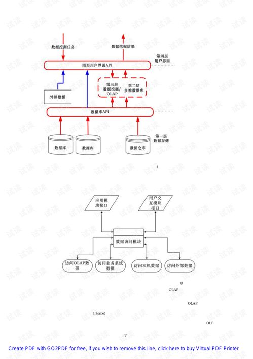 海爾集團(tuán)電子計算機(jī)技術(shù)應(yīng)用開發(fā)項目 驅(qū)動數(shù)字化轉(zhuǎn)型的創(chuàng)新引擎