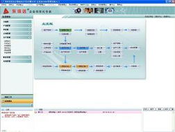 廣州市東信達(dá)計算機(jī)技術(shù)開發(fā)有限公司 深耕行業(yè)，驅(qū)動數(shù)字化轉(zhuǎn)型